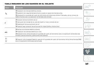 Page 271