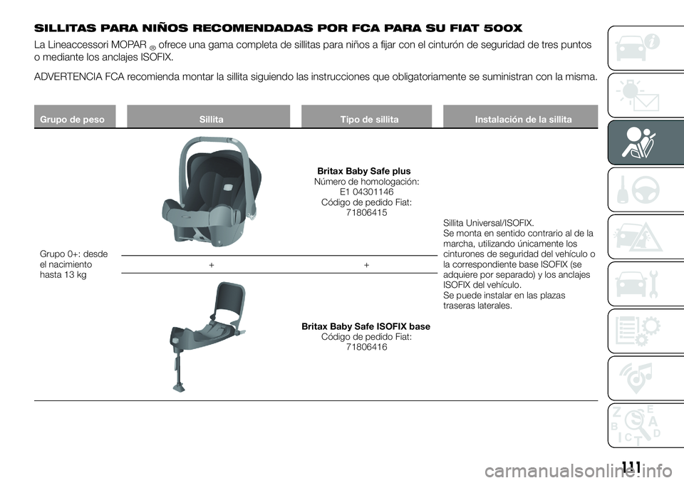 FIAT 500X 2018  Manual de Empleo y Cuidado (in Spanish) SILLITAS PARA NIÑOS RECOMENDADAS POR FCA PARA SU FIAT 500X
La Lineaccessori MOPAR®ofrece una gama completa de sillitas para niños a fijar con el cinturón de seguridad de tres puntos
o mediante los