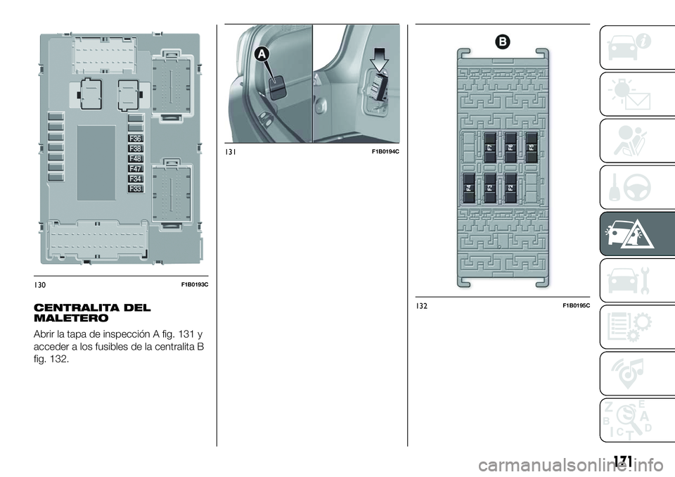 FIAT 500X 2018  Manual de Empleo y Cuidado (in Spanish) CENTRALITA DEL
MALETERO
Abrir la tapa de inspección A fig. 131 y
acceder a los fusibles de la centralita B
fig. 132.
130F1B0193C
131F1B0194C
132F1B0195C
171 