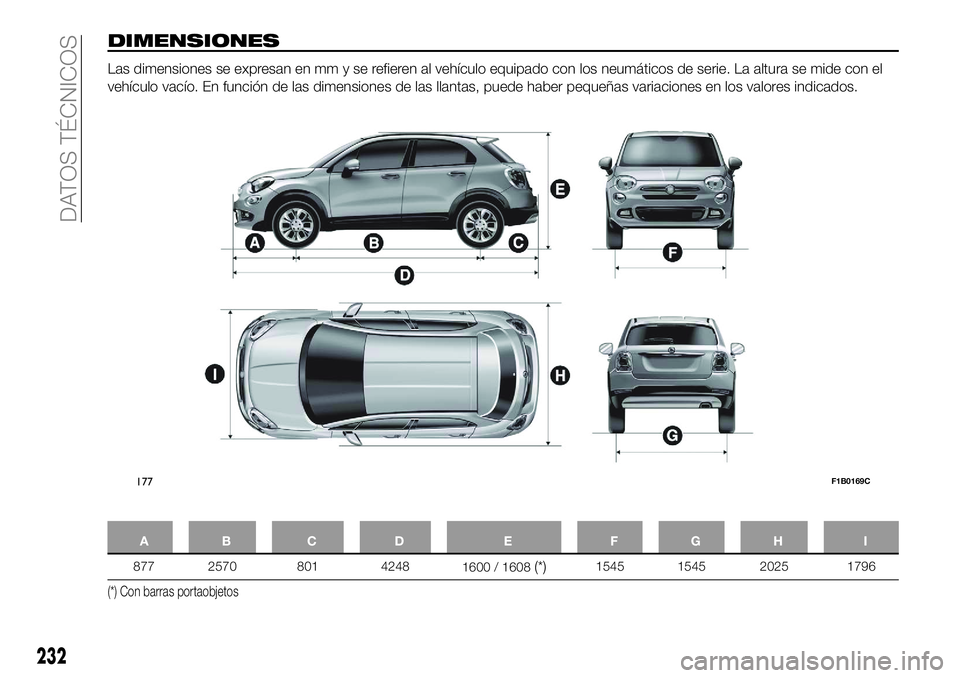 FIAT 500X 2018  Manual de Empleo y Cuidado (in Spanish) DIMENSIONES
Las dimensiones se expresan en mm y se refieren al vehículo equipado con los neumáticos de serie. La altura se mide con el
vehículo vacío. En función de las dimensiones de las llantas