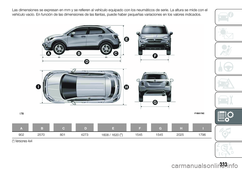 FIAT 500X 2018  Manual de Empleo y Cuidado (in Spanish) Las dimensiones se expresan en mm y se refieren al vehículo equipado con los neumáticos de serie. La altura se mide con el
vehículo vacío. En función de las dimensiones de las llantas, puede habe