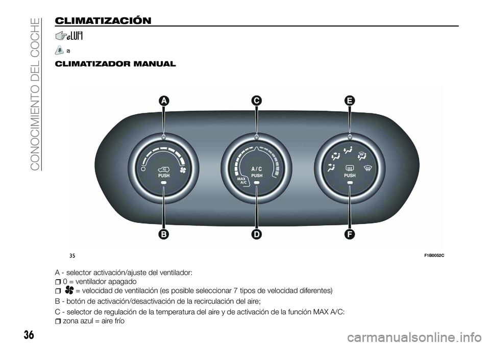 FIAT 500X 2018  Manual de Empleo y Cuidado (in Spanish) CLIMATIZACIÓN
2)
CLIMATIZADOR MANUAL
A - selector activación/ajuste del ventilador:
0 = ventilador apagado
= velocidad de ventilación (es posible seleccionar 7 tipos de velocidad diferentes)
B - bo