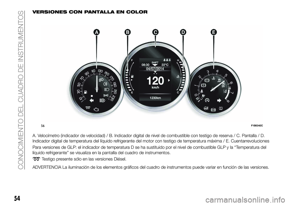FIAT 500X 2018  Manual de Empleo y Cuidado (in Spanish) VERSIONES CON PANTALLA EN COLOR
A. Velocímetro (indicador de velocidad) / B. Indicador digital de nivel de combustible con testigo de reserva / C. Pantalla / D.
Indicador digital de temperatura del l