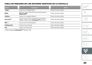 Page 271