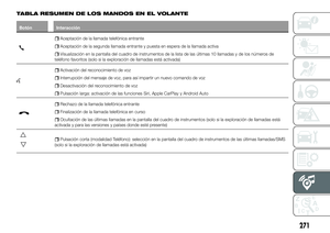 Page 273