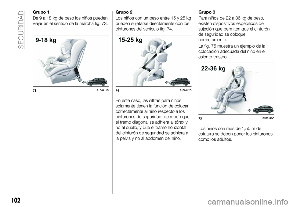 FIAT 500X 2019  Manual de Empleo y Cuidado (in Spanish) Grupo 1
De9a18kgdepeso los niños pueden
viajar en el sentido de la marcha fig. 73.Grupo 2
Los niños con un peso entre 15 y 25 kg
pueden sujetarse directamente con los
cinturones del vehículo fig. 7