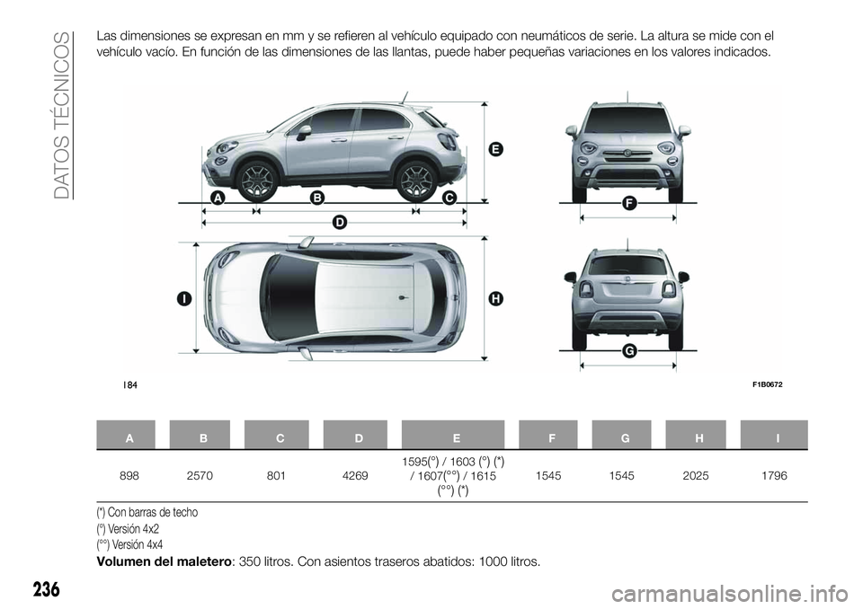 FIAT 500X 2019  Manual de Empleo y Cuidado (in Spanish) Las dimensiones se expresan en mm y se refieren al vehículo equipado con neumáticos de serie. La altura se mide con el
vehículo vacío. En función de las dimensiones de las llantas, puede haber pe