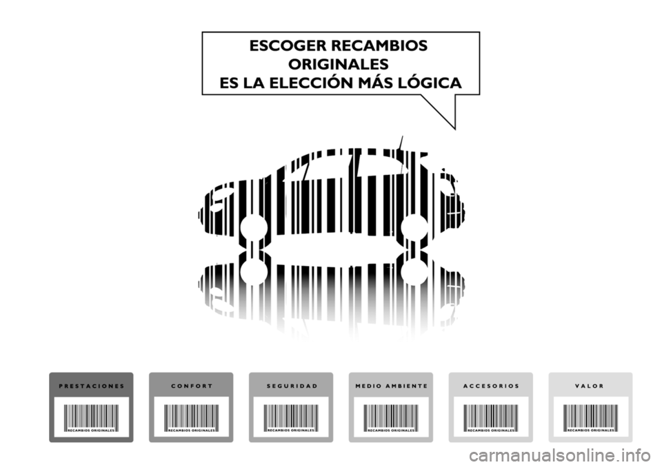 FIAT 500X 2019  Manual de Empleo y Cuidado (in Spanish) 