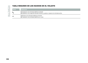 Page 250