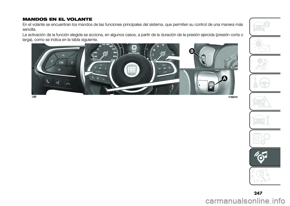FIAT 500X 2021  Manual de Empleo y Cuidado (in Spanish) ���

�����	�
 �� �� ��	�����
�(� �� ����	��� �� ���������	� ��� �
�	���� �� ��	� ��������� ��������	��� ��� ������
�	�  ���