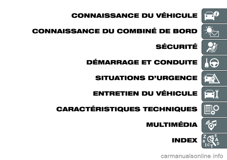 FIAT 500X 2019  Notice dentretien (in French) CONNAISSANCE DU VÉHICULE
CONNAISSANCE DU COMBINÉ DE BORD
SÉCURITÉ
DÉMARRAGE ET CONDUITE
SITUATIONS D’URGENCE
ENTRETIEN DU VÉHICULE
CARACTÉRISTIQUES TECHNIQUES
MULTIMÉDIA
INDEX 