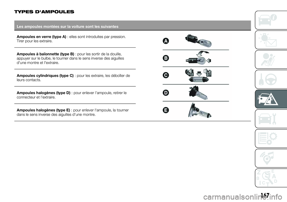 FIAT 500X 2019  Notice dentretien (in French) TYPES D'AMPOULES
Les ampoules montées sur la voiture sont les suivantes
Ampoules en verre (type A): elles sont introduites par pression.
Tirer pour les extraire.
Ampoules à baïonnette (type B):
