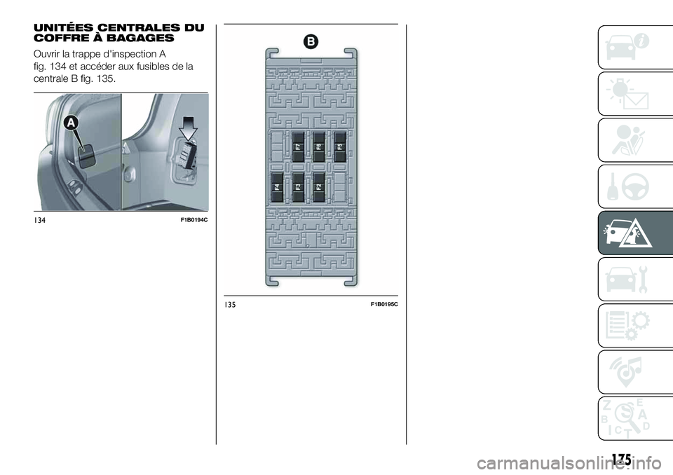 FIAT 500X 2019  Notice dentretien (in French) UNITÉES CENTRALES DU
COFFRE À BAGAGES
Ouvrir la trappe d'inspection A
fig. 134 et accéder aux fusibles de la
centrale B fig. 135.
134F1B0194C
135F1B0195C
175 