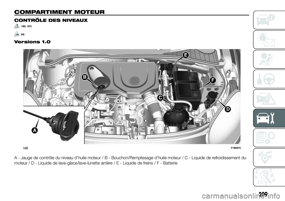 FIAT 500X 2019  Notice dentretien (in French) COMPARTIMENT MOTEUR
CONTRÔLE DES NIVEAUX
166) 167)
80)
Versions 1.0
A - Jauge de contrôle du niveau d'huile moteur/B-Bouchon/Remplissage d'huile moteur / C - Liquide de refroidissement du
mo
