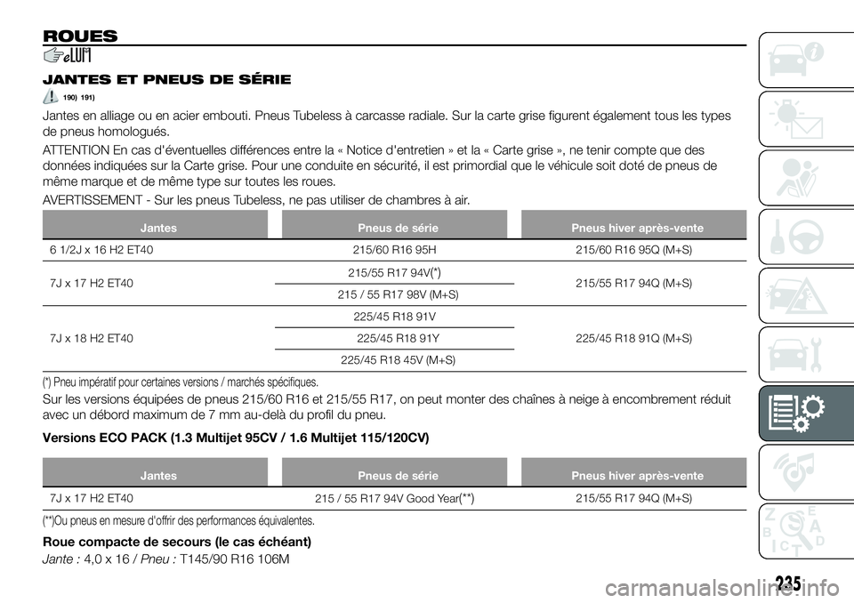 FIAT 500X 2019  Notice dentretien (in French) ROUES
JANTES ET PNEUS DE SÉRIE
190) 191)
Jantes en alliage ou en acier embouti. Pneus Tubeless à carcasse radiale. Sur la carte grise figurent également tous les types
de pneus homologués.
ATTENTI