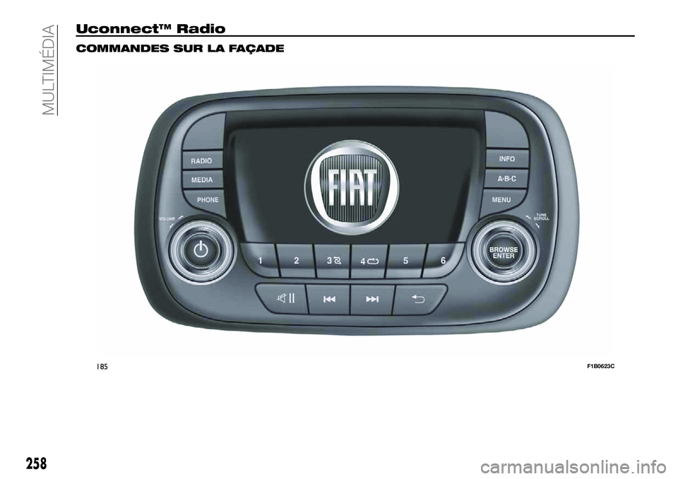 FIAT 500X 2019  Notice dentretien (in French) Uconnect™ Radio
COMMANDES SUR LA FAÇADE
185F1B0623C
258
MULTIMÉDIA 