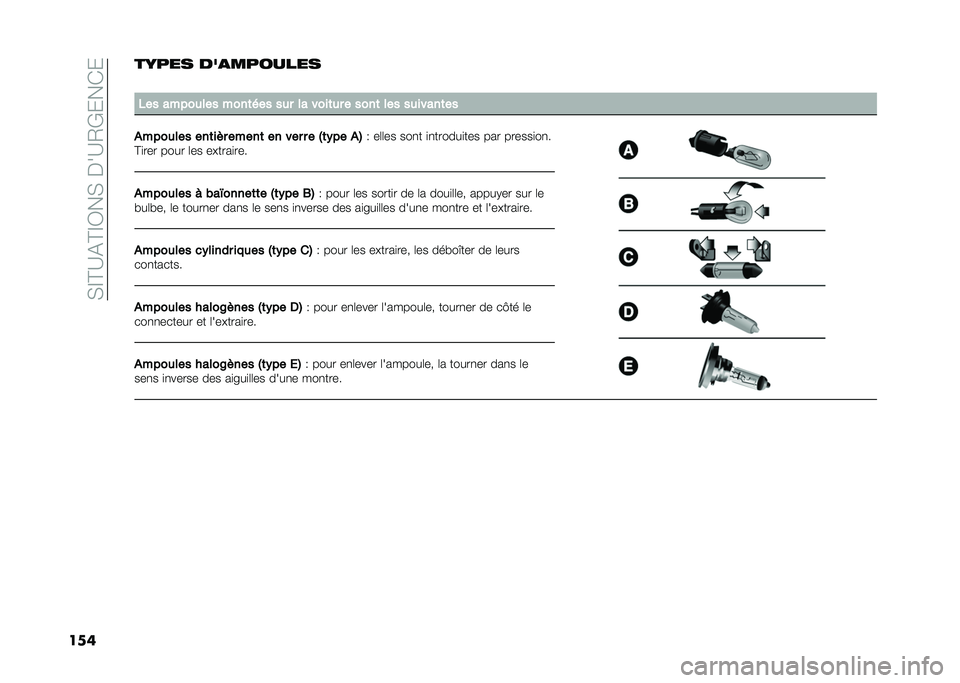FIAT 500X 2020  Notice dentretien (in French) ��,�D�C�A�(�C�D�3��,����A�2�+���*�
�������� ���
�������
�
��� �����
��� ����	��� ��
� �� ����	�
� � ����	 ��� ��
�����	��
�)����
��