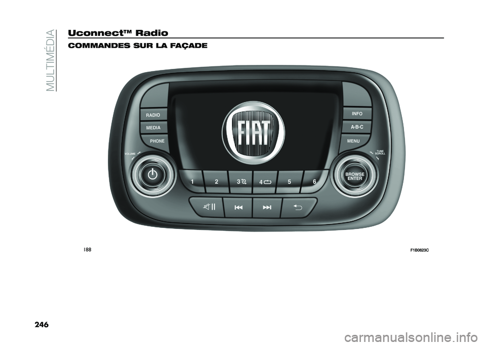 FIAT 500X 2020  Notice dentretien (in French) ��?�A�8�C�D�?�K��D�(
���	��/�&�2�2�*�/�1�W ��6�?�.�& �����
�
��� ��� ��
 ��
�X�
��
��	�	
��B�4��F�@�A�  