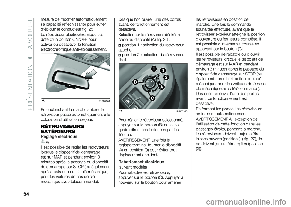 FIAT 500X 2020  Notice dentretien (in French) ��9�2�K�,���C�(�C�D�3������8�(��)�3�D�C�A�2�
�� ������ �� ����
��
�� ��������
������
�
�� ������
�� ����	����
����
�� ���� ���
���
�