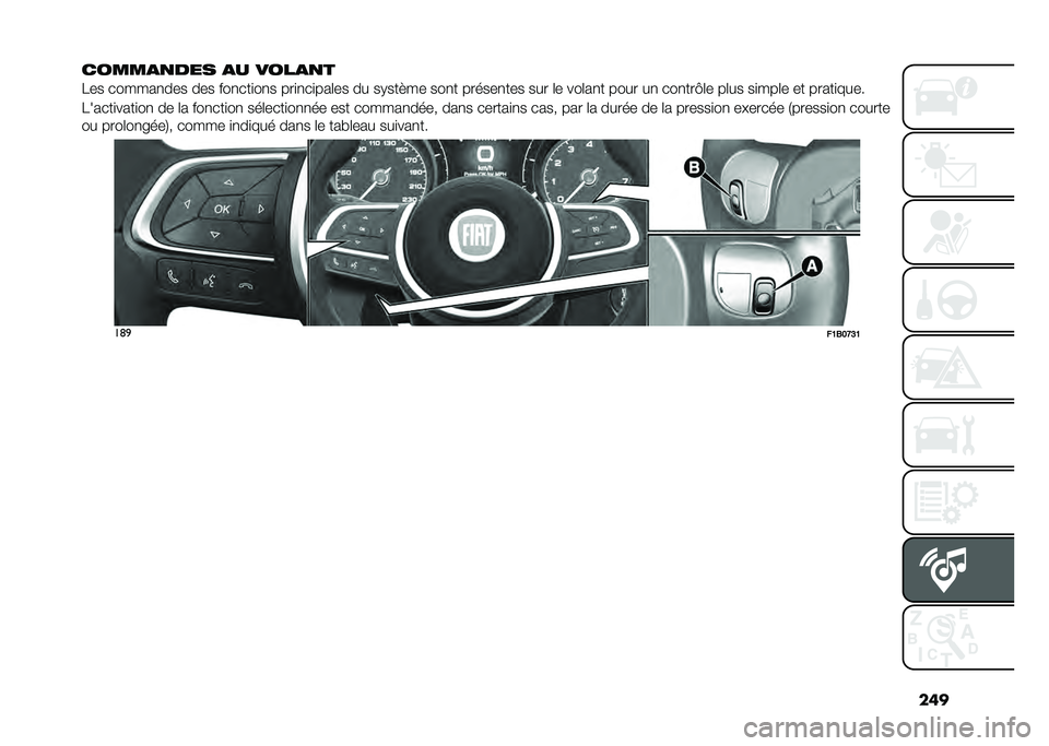 FIAT 500X 2020  Notice dentretien (in French) ���
�����
�
��� �
� ����
�
�
�8�� ������
��� ��� ���
���
��
� ���
�
��
���	�� �� ��.���"�� ���
� ������
��� ��� �	� ���	��
� ����