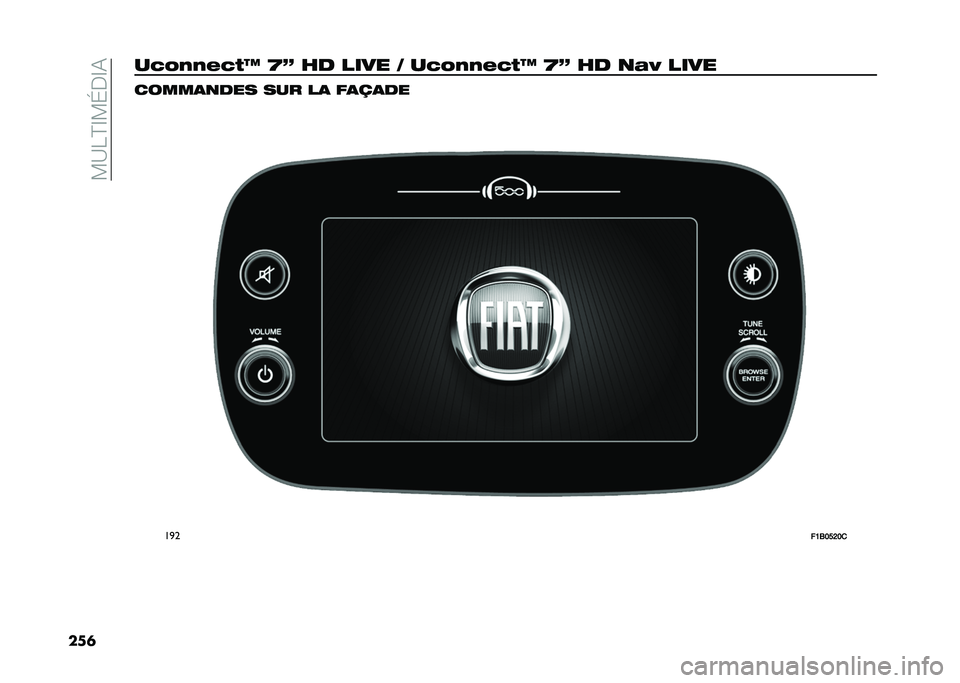 FIAT 500X 2020  Notice dentretien (in French) ��?�A�8�C�D�?�K��D�(
���	��/�&�2�2�*�/�1�W �Y�Z �� ���� � ��/�&�2�2�*�/�1�W �Y�Z �� �
�6�- ���� �����
�
��� ��� ��
 ��
�X�
��
��
�
��B�4���@��  