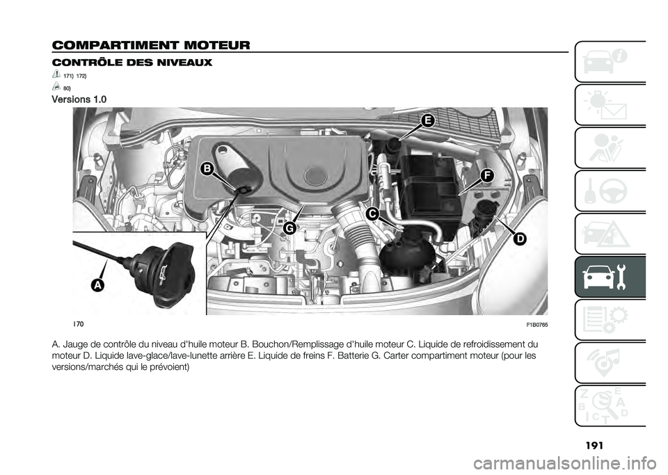 FIAT 500X 2021  Notice dentretien (in French) ���
�����
������
� ������ ���
���A�� ��� �
����
��
�B�C�B�& �B�C�@�&
�E��&
�1�� ����� �B�� ���
��B�4��C�G�
�(� �V���� �� ���
���F�	� �� �