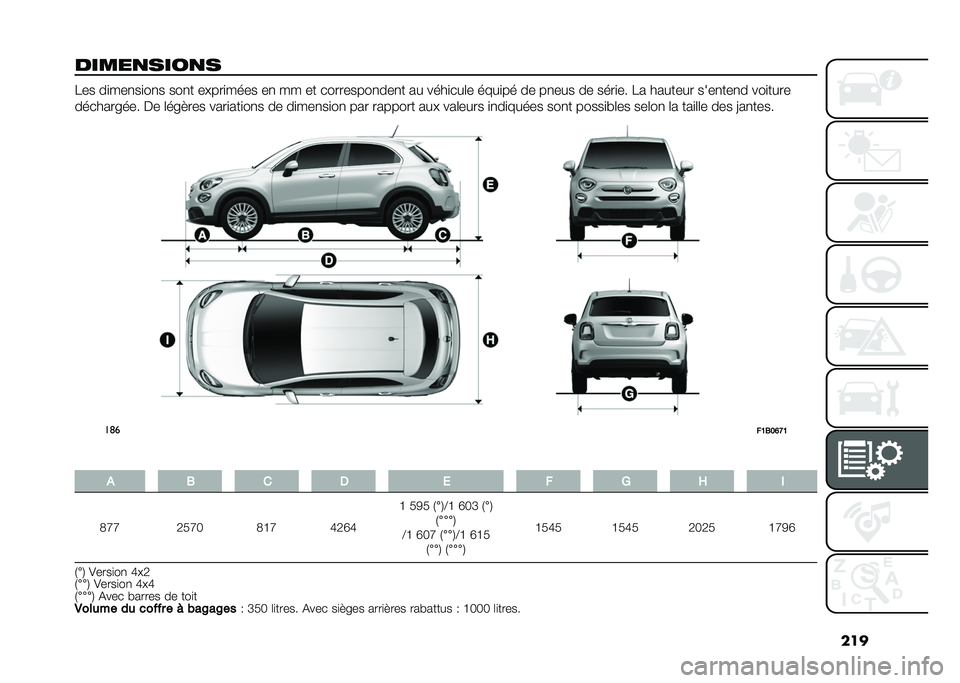 FIAT 500X 2021  Notice dentretien (in French) ���
�����
����
� �8�� ��
���
��
��
� ���
� �����
���� ��
 �� �� ���������
���
� �� ����
���	� ����
�� �� ��
��� �� ����
�� �8� 