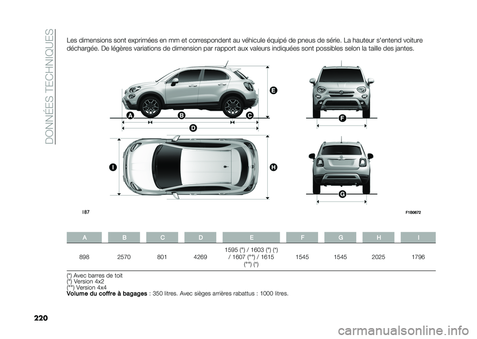 FIAT 500X 2021  Notice dentretien (in French) ���3���K��,��C��*�H��D�G�A��,
����8�� ��
���
��
��
� ���
� �����
���� ��
 �� �� ���������
���
� �� ����
���	� ����
�� �� ��
��� �� �
