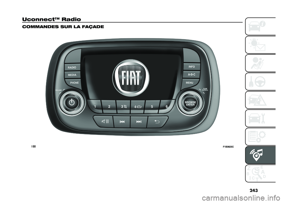 FIAT 500X 2021  Notice dentretien (in French) ���
��/�&�2�2�*�/�1�W ��6�?�.�& �����
�
��� ��� ��
 ��
�X�
��
��	�	
��B�4��G�@�A�   