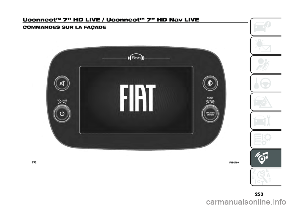 FIAT 500X 2021  Notice dentretien (in French) ���
��/�&�2�2�*�/�1�W �Y�Z �� ���� � ��/�&�2�2�*�/�1�W �Y�Z �� �
�6�- ���� �����
�
��� ��� ��
 ��
�X�
��
��
�
��B�4��C�G�J   