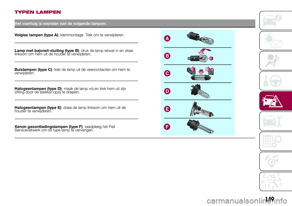 FIAT 500X 2017  Instructieboek (in Dutch) TYPEN LAMPEN
Het voertuig is voorzien van de volgende lampen:
Volglas lampen (type A): klemmontage. Trek om te verwijderen.
Lamp met bajonet-sluiting (type B): druk de lamp ietwat in en draai
linksom 