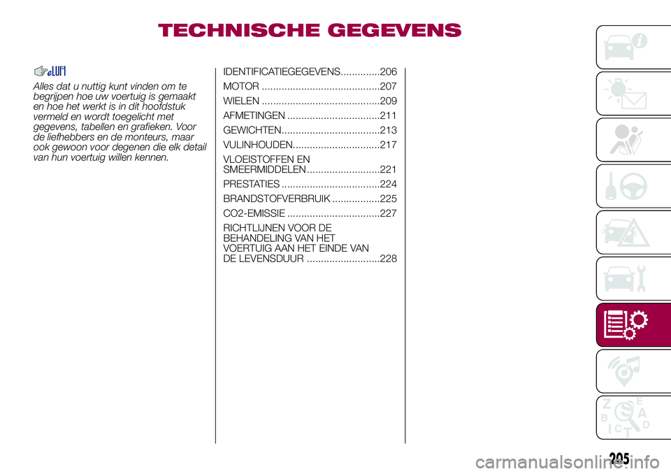 FIAT 500X 2017  Instructieboek (in Dutch) TECHNISCHE GEGEVENS
Alles dat u nuttig kunt vinden om te
begrijpen hoe uw voertuig is gemaakt
en hoe het werkt is in dit hoofdstuk
vermeld en wordt toegelicht met
gegevens, tabellen en grafieken. Voor