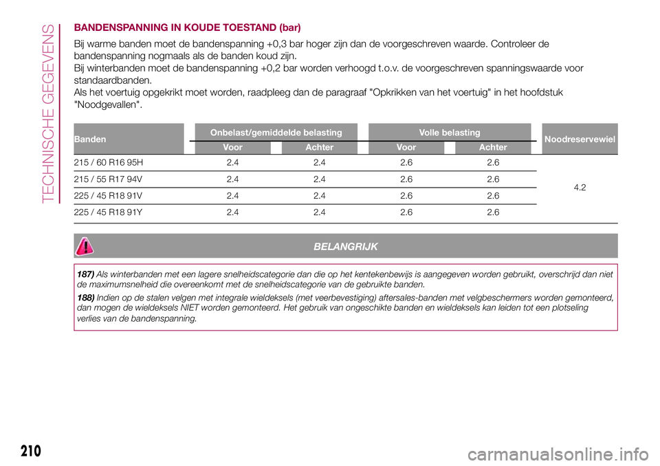 FIAT 500X 2017 Instructieboek (in Dutch) BANDENSPANNING IN KOUDE TOESTAND (bar)
Bij warme banden moet de bandenspanning +0,3 bar hoger zijn dan de voorgeschreven waarde. Controleer de
bandenspanning nogmaals als de banden koud zijn.
Bij wint FIAT 500X 2017 Instructieboek (in Dutch) BANDENSPANNING IN KOUDE TOESTAND (bar)
Bij warme banden moet de bandenspanning +0,3 bar hoger zijn dan de voorgeschreven waarde. Controleer de
bandenspanning nogmaals als de banden koud zijn.
Bij wint