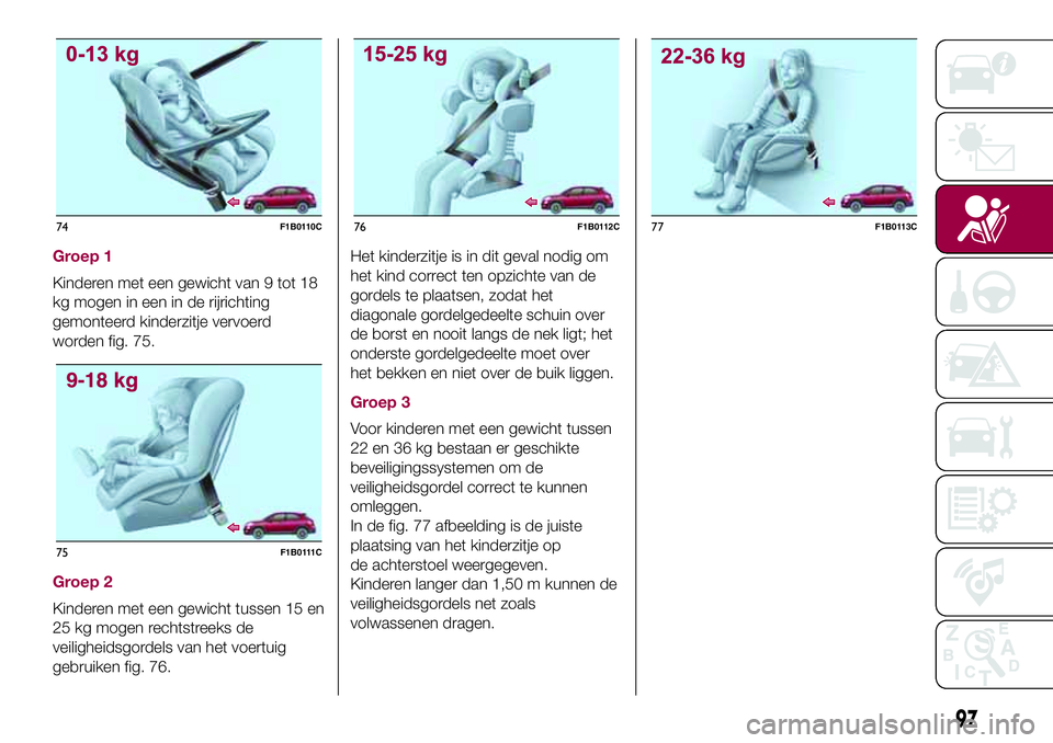 FIAT 500X 2017  Instructieboek (in Dutch) Groep 1
Kinderen met een gewicht van 9 tot 18
kg mogen in een in de rijrichting
gemonteerd kinderzitje vervoerd
worden fig. 75.
Groep 2
Kinderen met een gewicht tussen 15 en
25 kg mogen rechtstreeks d