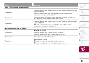 Page 253