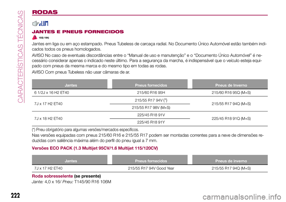 FIAT 500X 2017 Manual de Uso e Manutenção (in Portuguese) RODAS
JANTES E PNEUS FORNECIDOS
193) 194)
Jantes em liga ou em aço estampado. Pneus Tubeless de carcaça radial. No Documento Único Automóvel estão também indi-
cados todos os pneus homologados.
FIAT 500X 2017 Manual de Uso e Manutenção (in Portuguese) RODAS
JANTES E PNEUS FORNECIDOS
193) 194)
Jantes em liga ou em aço estampado. Pneus Tubeless de carcaça radial. No Documento Único Automóvel estão também indi-
cados todos os pneus homologados.