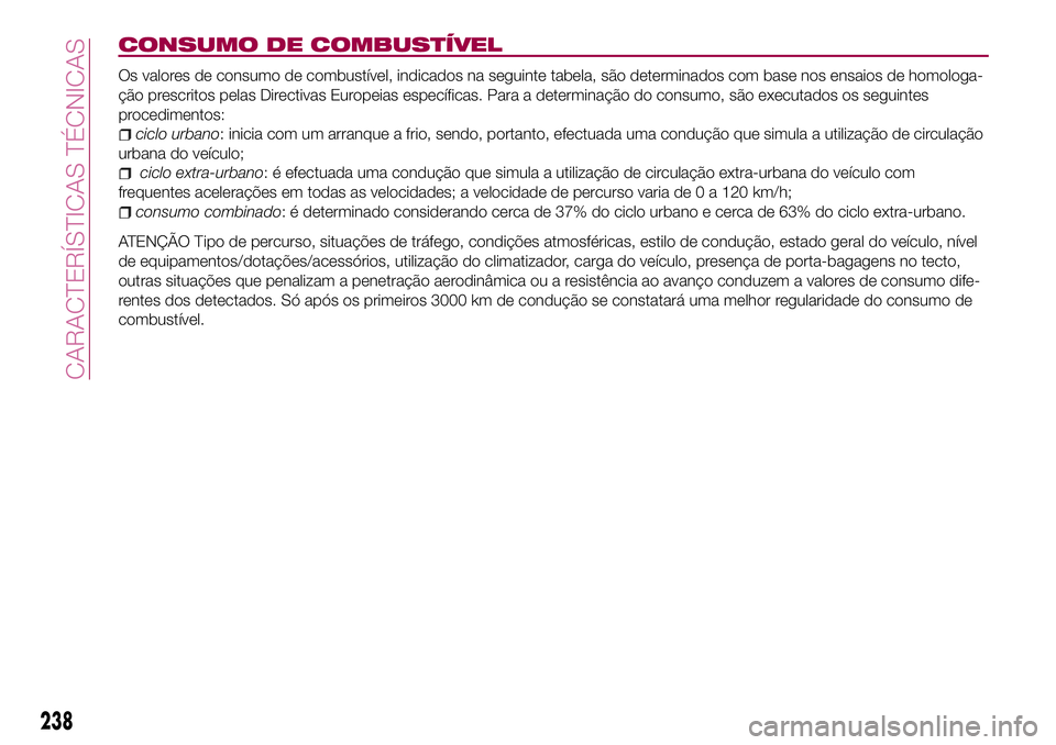 FIAT 500X 2017 Manual de Uso e Manutenção (in Portuguese) CONSUMO DE COMBUSTÍVEL
Os valores de consumo de combustível, indicados na seguinte tabela, são determinados com base nos ensaios de homologa-
ção prescritos pelas Directivas Europeias específica FIAT 500X 2017 Manual de Uso e Manutenção (in Portuguese) CONSUMO DE COMBUSTÍVEL
Os valores de consumo de combustível, indicados na seguinte tabela, são determinados com base nos ensaios de homologa-
ção prescritos pelas Directivas Europeias específica