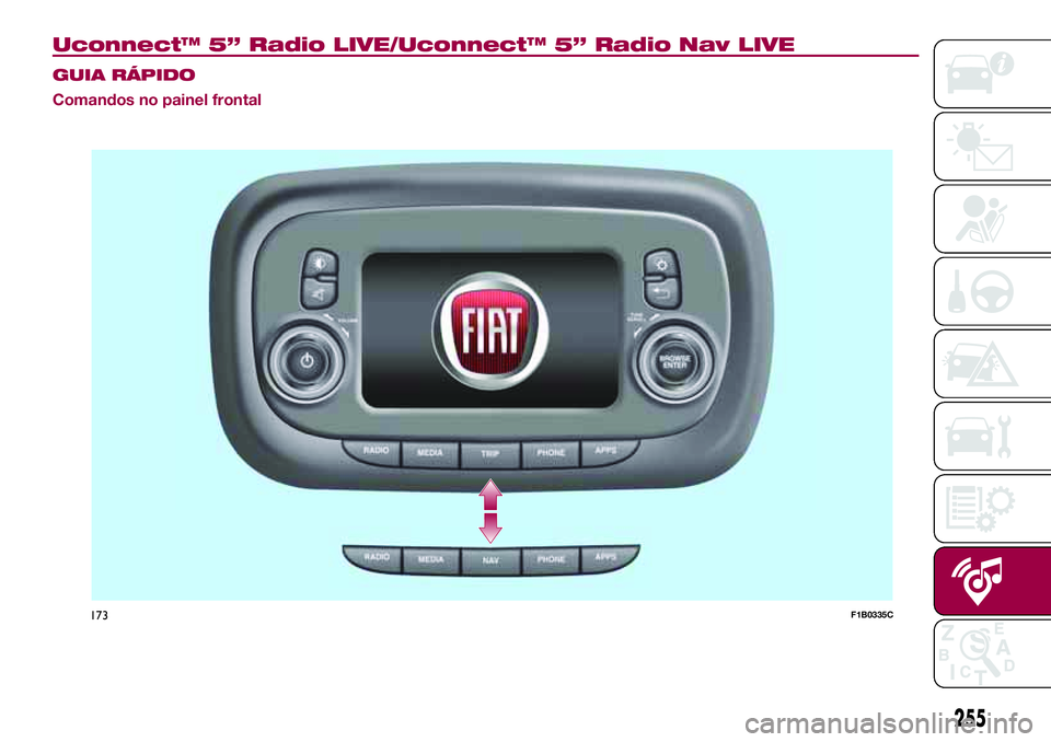 FIAT 500X 2017  Manual de Uso e Manutenção (in Portuguese) Uconnect™ 5” Radio LIVE/Uconnect™ 5” Radio Nav LIVE
GUIA RÁPIDO
Comandos no painel frontal
255
173F1B0335C 