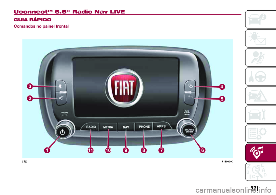 FIAT 500X 2017  Manual de Uso e Manutenção (in Portuguese) Uconnect™ 6.5" Radio Nav LIVE
GUIA RÁPIDO
Comandos no painel frontal
271
175F1B0004C 