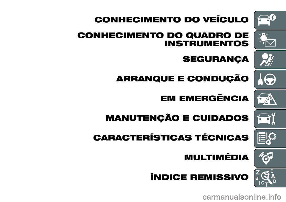 FIAT 500X 2018  Manual de Uso e Manutenção (in Portuguese) CONHECIMENTO DO VEÍCULO
CONHECIMENTO DO QUADRO DE INSTRUMENTOS
SEGURANÇA
ARRANQUE E CONDUÇÃO EM EMERGÊNCIA
MANUTENÇÃO E CUIDADOS
CARACTERÍSTICAS TÉCNICAS MULTIMÉDIA
ÍNDICE REMISSIVO 