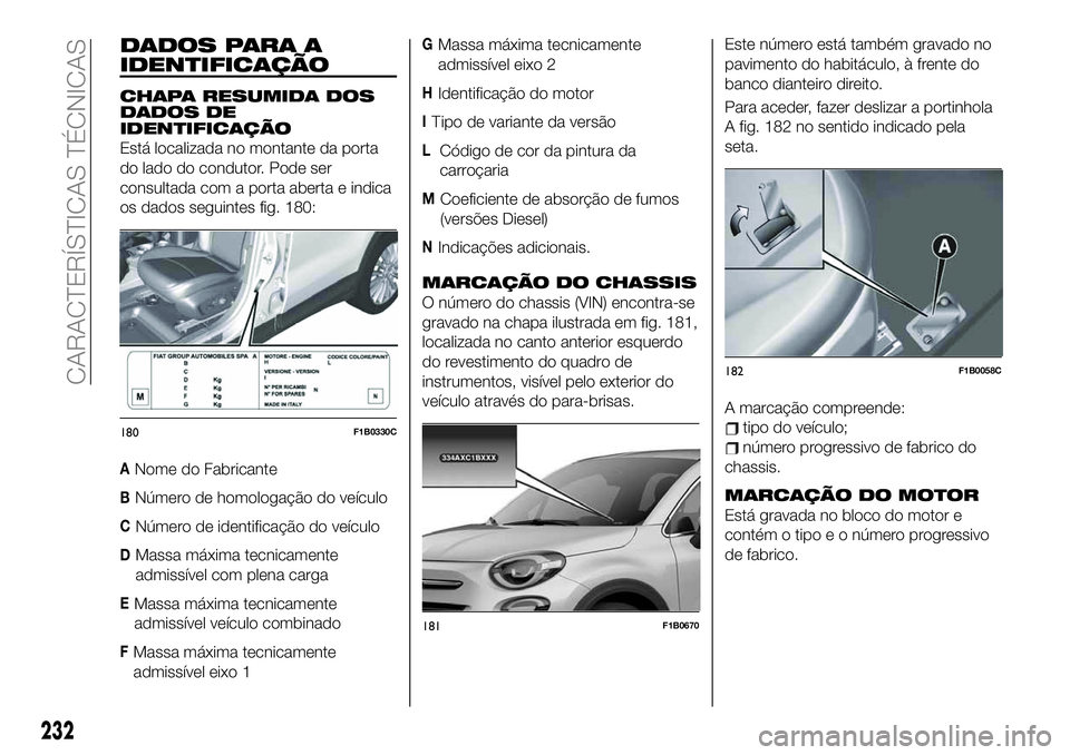 FIAT 500X 2019 Manual de Uso e Manutenção (in Portuguese) DADOS PARA A
IDENTIFICAÇÃO
CHAPA RESUMIDA DOS
DADOS DE
IDENTIFICAÇÃO
Está localizada no montante da porta
do lado do condutor. Pode ser
consultada com a porta aberta e indica
os dados seguintes f FIAT 500X 2019 Manual de Uso e Manutenção (in Portuguese) DADOS PARA A
IDENTIFICAÇÃO
CHAPA RESUMIDA DOS
DADOS DE
IDENTIFICAÇÃO
Está localizada no montante da porta
do lado do condutor. Pode ser
consultada com a porta aberta e indica
os dados seguintes f