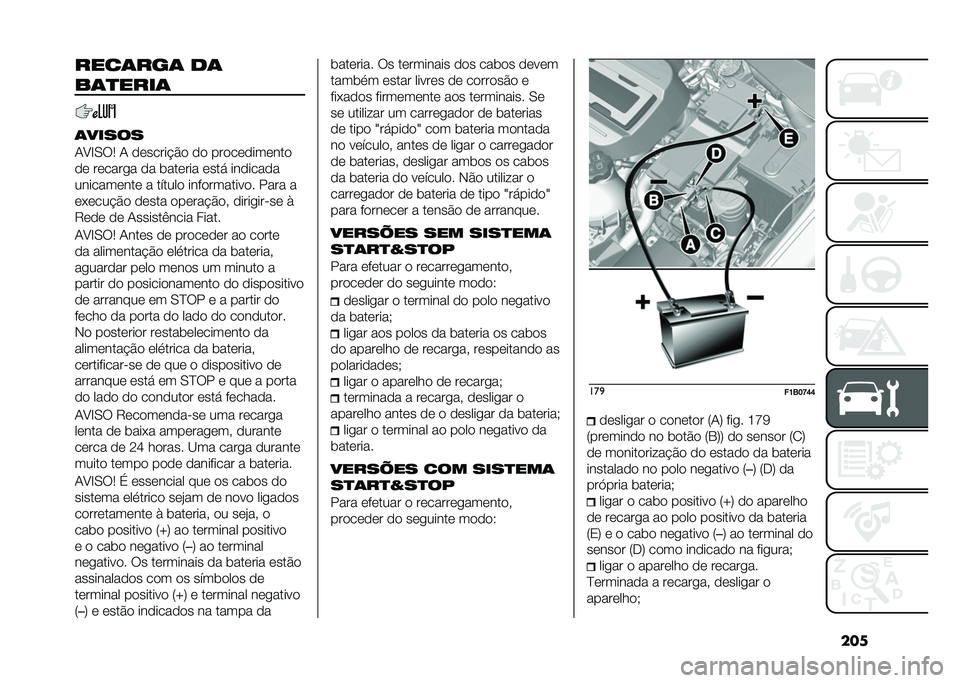 FIAT 500X 2020  Manual de Uso e Manutenção (in Portuguese) �������	���	 ��	
��	�
����	
�	�����
�1�B�F�0�:�5 �1 �
�	����� �#�
 �
�
 ���
��	�
���	���

�
�	 ��	����� �
� ����	��� �	��� ���
����
�
�������	�