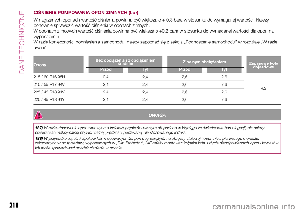 FIAT 500X 2017  Instrukcja obsługi (in Polish) CIŚNIENIE POMPOWANIA OPON ZIMNYCH (bar)
W nagrzanych oponach wartość ciśnienia powinna być większa o + 0,3 bara w stosunku do wymaganej wartości. Należy
ponownie sprawdzić wartość ciśnieni