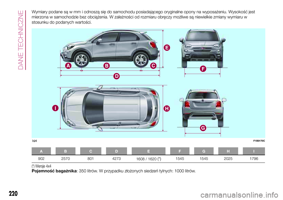 FIAT 500X 2017  Instrukcja obsługi (in Polish) Wymiary podane są w mm i odnoszą się do samochodu posiadającego oryginalne opony na wyposażeniu. Wysokość jest
mierzona w samochodzie bez obciążenia. W zależności od rozmiaru obręczy możl