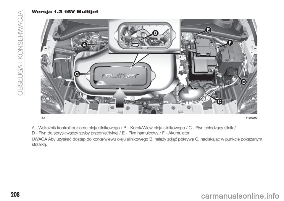 FIAT 500X 2018  Instrukcja obsługi (in Polish) Wersja 1.3 16V Multijet
A - Wskaźnik kontroli poziomu oleju silnikowego/B-Korek/Wlew oleju silnikowego/C-Płyn chłodzący silnik /
D - Płyn do spryskiwaczy szyby przedniej/tylnej/E-Płyn hamulcowy/