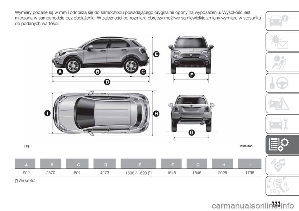 FIAT 500X 2018  Instrukcja obsługi (in Polish) Wymiary podane są w mm i odnoszą się do samochodu posiadającego oryginalne opony na wyposażeniu. Wysokość jest
mierzona w samochodzie bez obciążenia. W zależności od rozmiaru obręczy możl