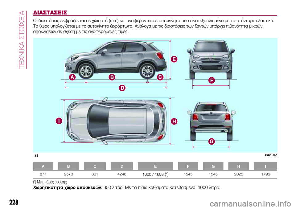 FIAT 500X 2017  ΒΙΒΛΙΟ ΧΡΗΣΗΣ ΚΑΙ ΣΥΝΤΗΡΗΣΗΣ (in Greek) ΔΙΑΣΤΑΣΕΙΣ
Οι διαστάσεις εκφράζονται σε χιλιοστά (mm) και αναφέρονται σε αυτοκίνητο που είναι εξοπλισμένο με 