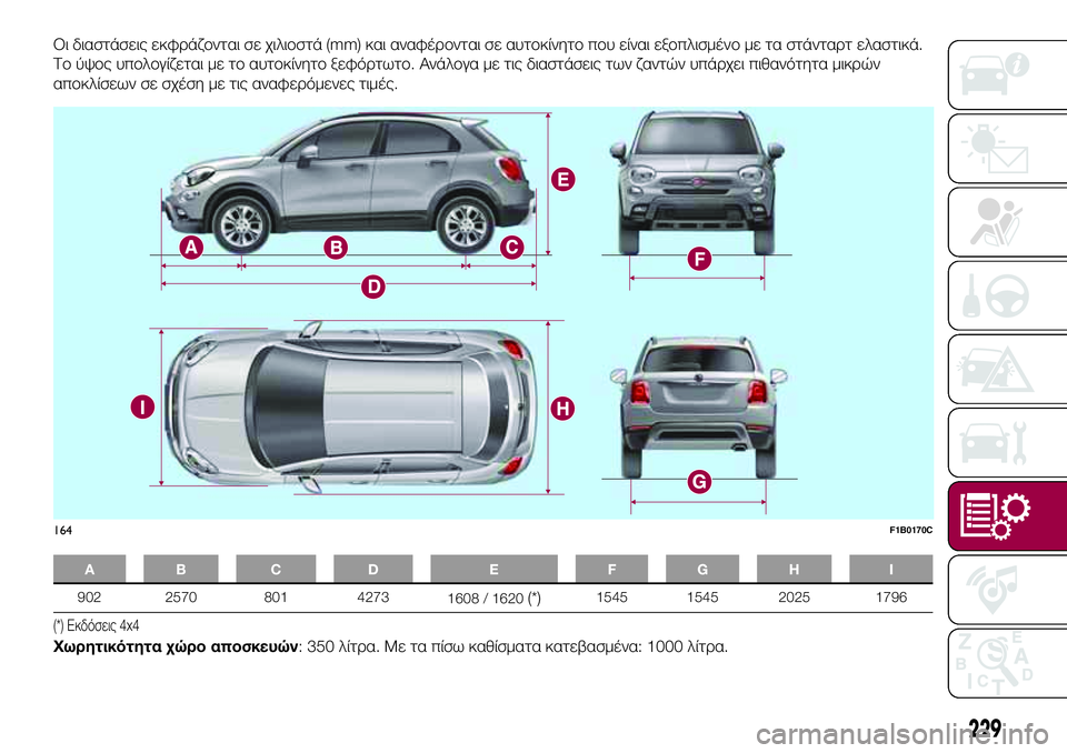 FIAT 500X 2017  ΒΙΒΛΙΟ ΧΡΗΣΗΣ ΚΑΙ ΣΥΝΤΗΡΗΣΗΣ (in Greek) Οι διαστάσεις εκφράζονται σε χιλιοστά (mm) και αναφέρονται σε αυτοκίνητο που είναι εξοπλισμένο με τα στάνταρτ 