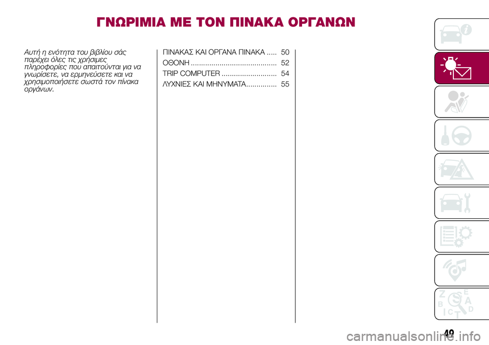 FIAT 500X 2017  ΒΙΒΛΙΟ ΧΡΗΣΗΣ ΚΑΙ ΣΥΝΤΗΡΗΣΗΣ (in Greek) ΓΝΩΡΙΜΙΑ ΜΕ ΤΟΝ ΠΙΝΑΚΑ ΟΡΓΑΝΩΝ
Αυτή η ενότητα του βιβλίου σάς
παρέχει όλες τις χρήσιμες
πληροφορίες που απαι