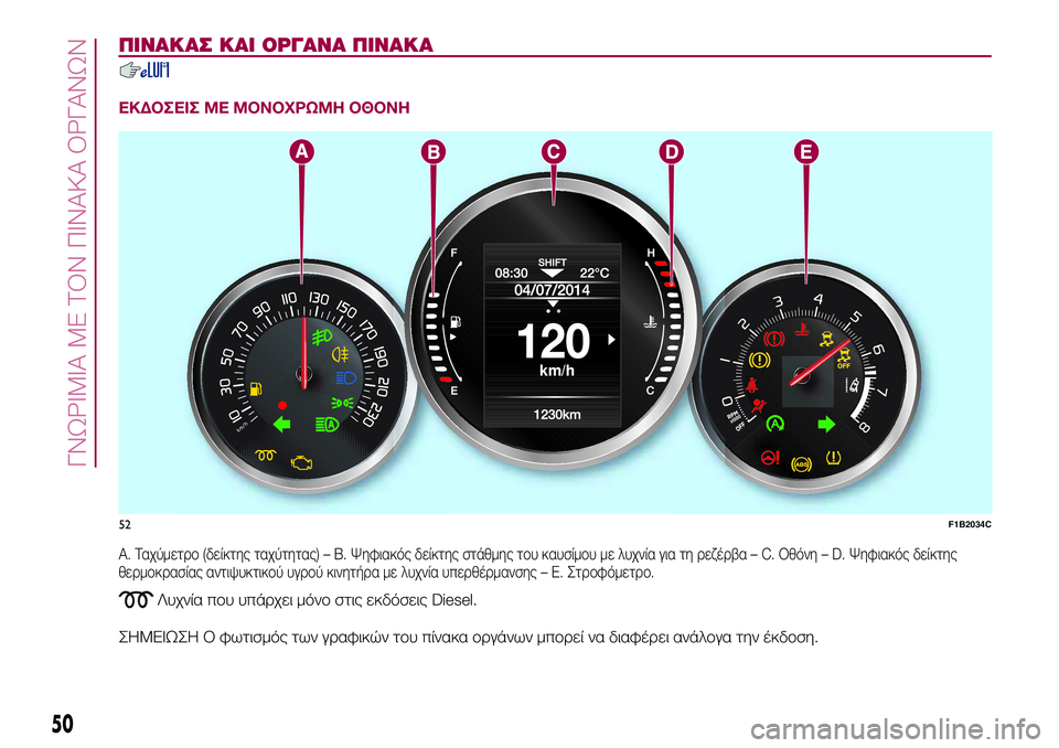 FIAT 500X 2017  ΒΙΒΛΙΟ ΧΡΗΣΗΣ ΚΑΙ ΣΥΝΤΗΡΗΣΗΣ (in Greek) ΠΙΝΑΚΑΣ ΚΑΙ ΟΡΓΑΝΑ ΠΙΝΑΚΑ
ΕΚΔΟΣΕΙΣ ΜΕ ΜΟΝΟΧΡΩΜΗ ΟΘΟΝΗ
A.Ταχύμετρο (δείκτης ταχύτητας)–B.Ψηφιακός δείκτης στά